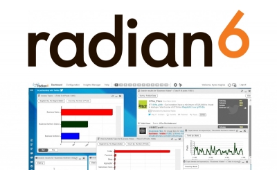 Radian 6 logo and dashboard